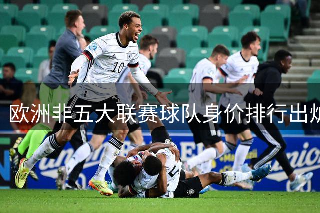 欧洲非五大联赛球队身价排行出炉